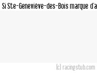 Si Ste-Geneviève-des-Bois marque d'abord - 2021/2022 - National 2 (B)